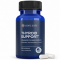 Core Axis — 3 Month Supply