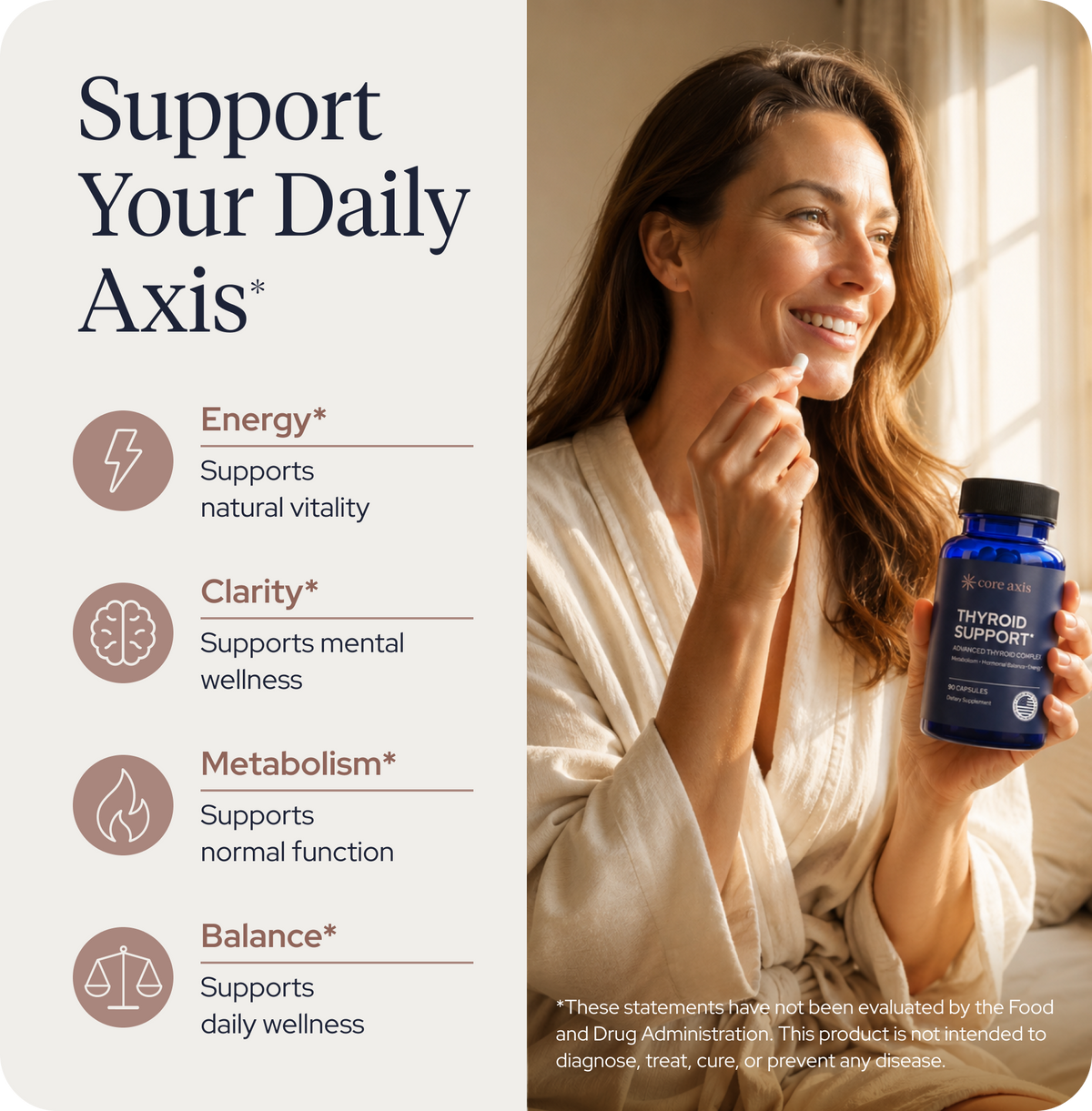 Core Axis Thyroid Support